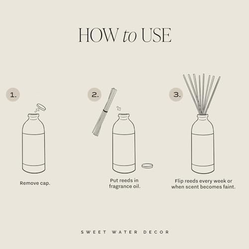 Sweet Water Decor Island Air Reed Diffuser Set