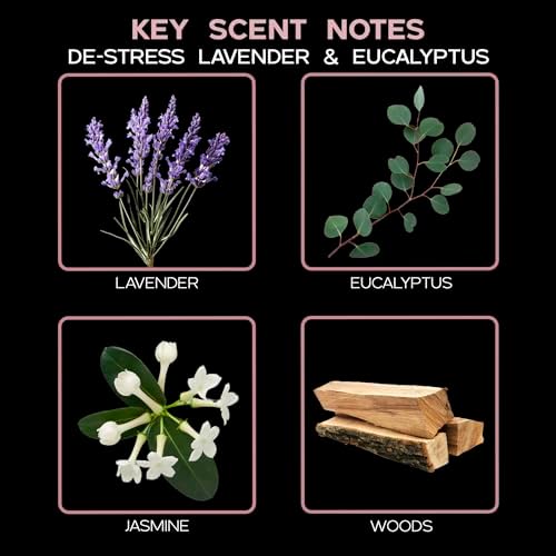 LOVSPA De-Stress Lavender Eucalyptus Reed Diffuser Oil Refill