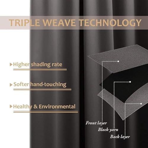 Custom Blackout Curtains with Grommet - Personalized Window Panels