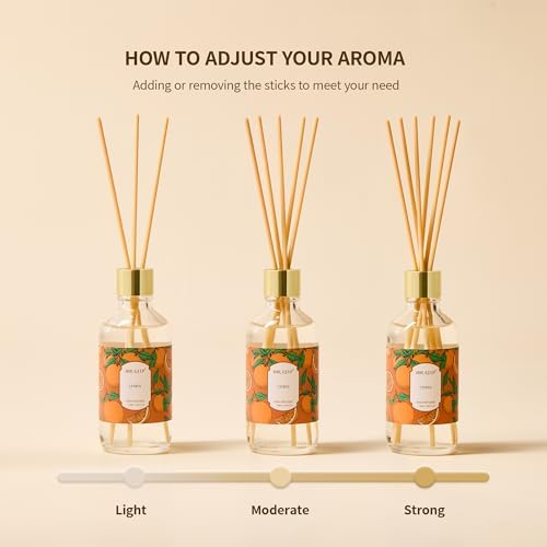 Airkeep Reed Diffuser Oil Set with 8 Sticks and 676 oz Oil