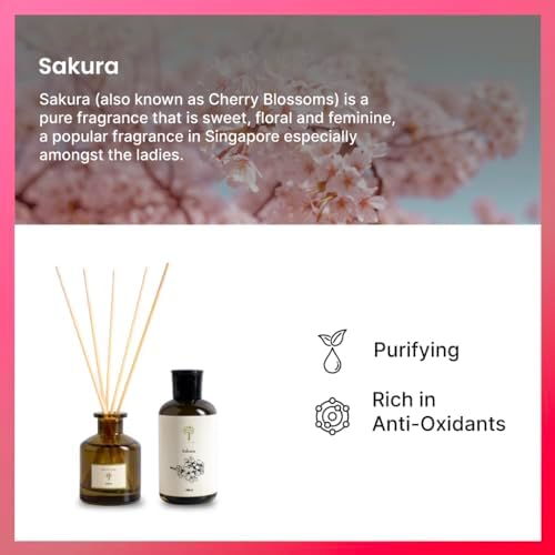 Pristine Sakura Diffuser Refill with Free Reed Sticks