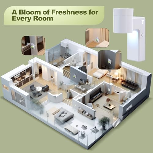 2 PCS Wall Fragrance Plug In with Night Light and Oil Diffuser