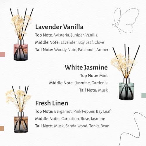 Brakula 3 Pack Reed Diffuser Set with 3 Scents
