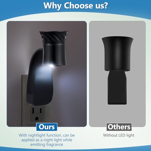 Hohean 2 Pcs Wall Fragrance Plug with Night Light