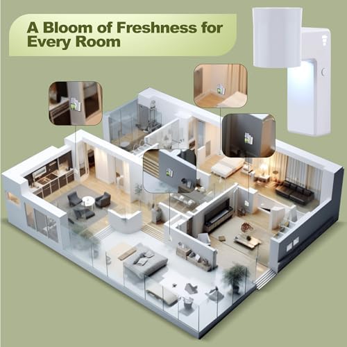 2 PCS Wall Fragrance Plug In with Night Light and Oil Diffuser