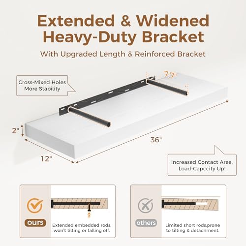 White Floating Shelf 36x12 Inch Wall Mount