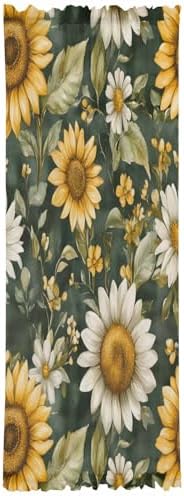 PANJINEXT Door Curtains 54x72 Sheer Thermal Insulated Rod Pocket Drapes with Tiebacks for French Doors