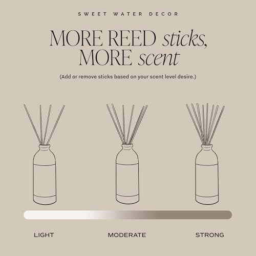 Sweet Water Decor Luxury Getaway Reed Diffuser - Hotel Scent with Leather Iris Sandalwood for 4 Months
