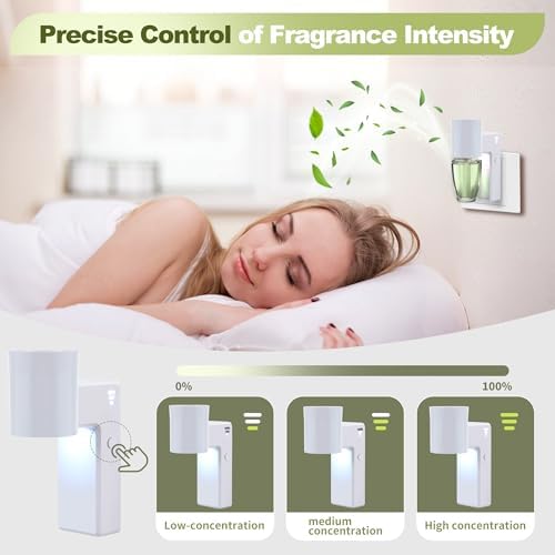 2 PCS Wall Fragrance Plug In with Night Light and Oil Diffuser