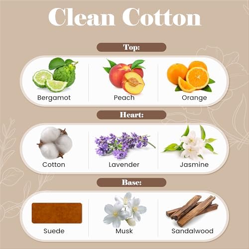 Clean Cotton Aberscent Premium Reed Diffuser Oil Refill 85 Fl Oz