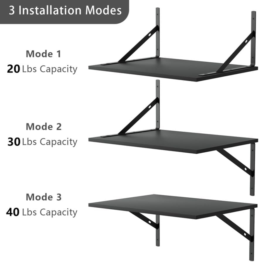 YISHIDA 12 Inch Deep Floating Shelves for Wall