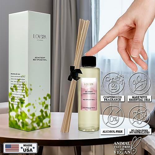 LOVSPA De-Stress Lavender Eucalyptus Reed Diffuser Oil Refill