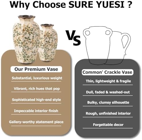 Vintage Pastoral Octagonal Ceramic Vase 67 Inch