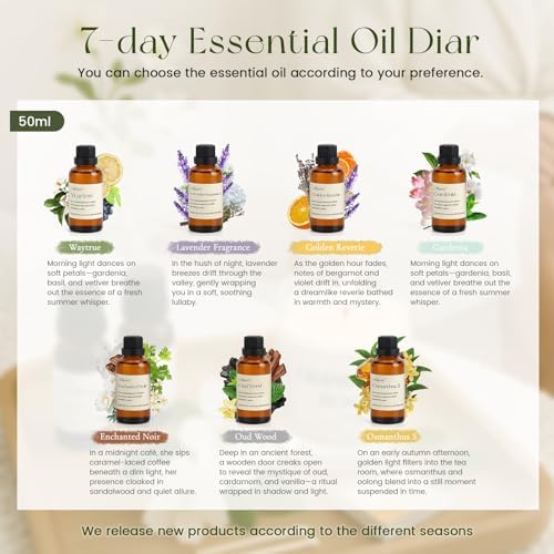 Hotel Scent Essential Oil - Enchanting Essence for Diffusers