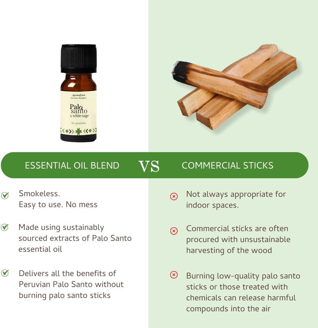 Palo Santo White Sage Essential Oil Diffuser Blend by Aromafume