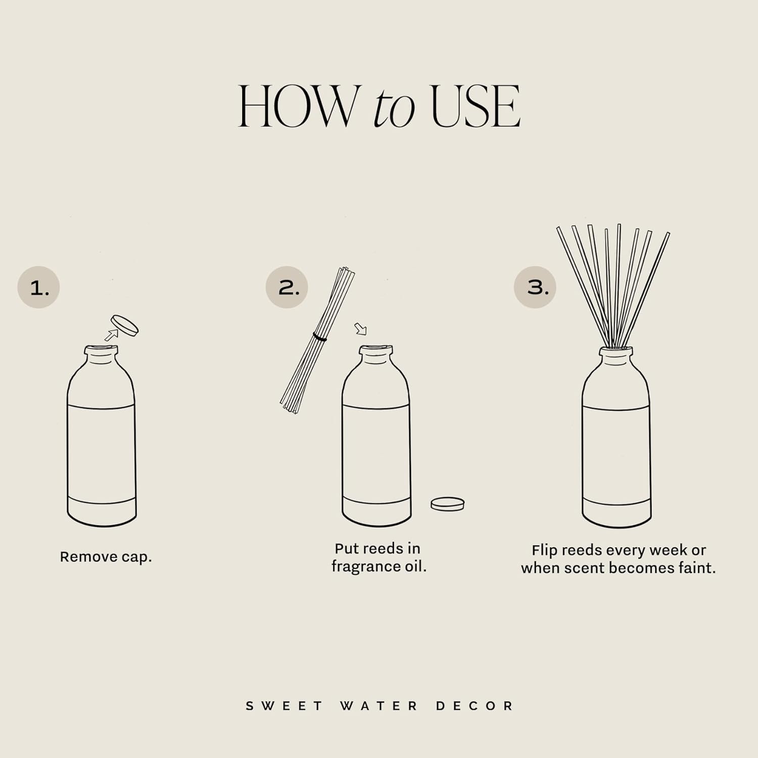 Sweet Water Decor Island Air Reed Diffuser Set