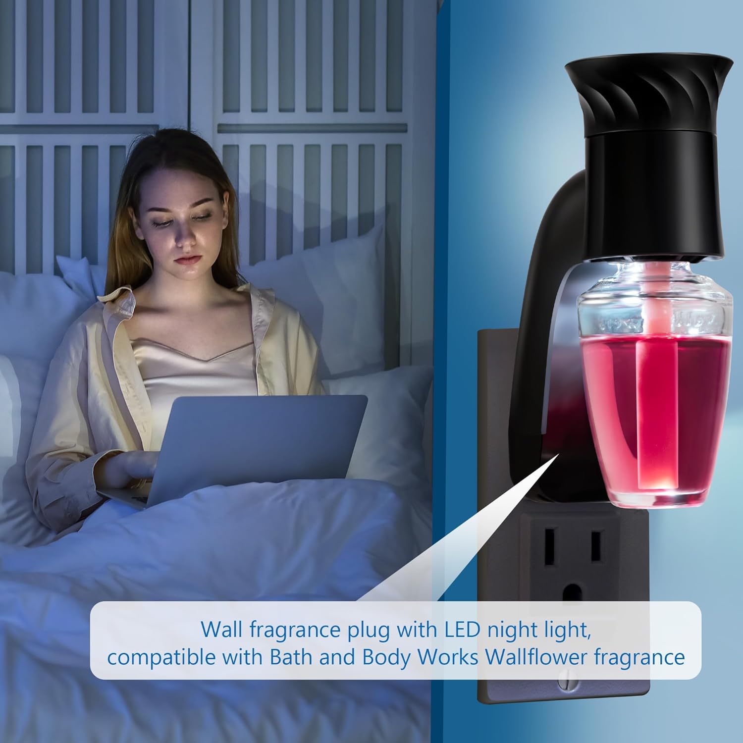 Hohean 2 Pcs Wall Fragrance Plug with Night Light