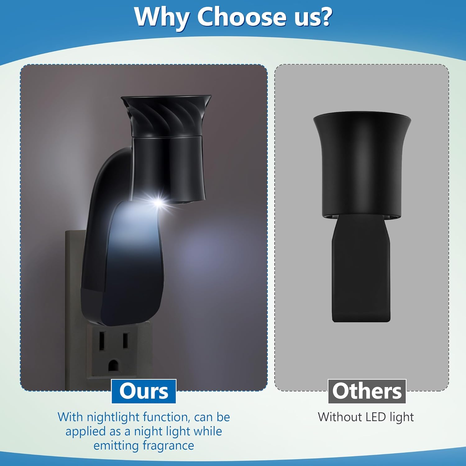 Hohean 2 Pcs Wall Fragrance Plug with Night Light
