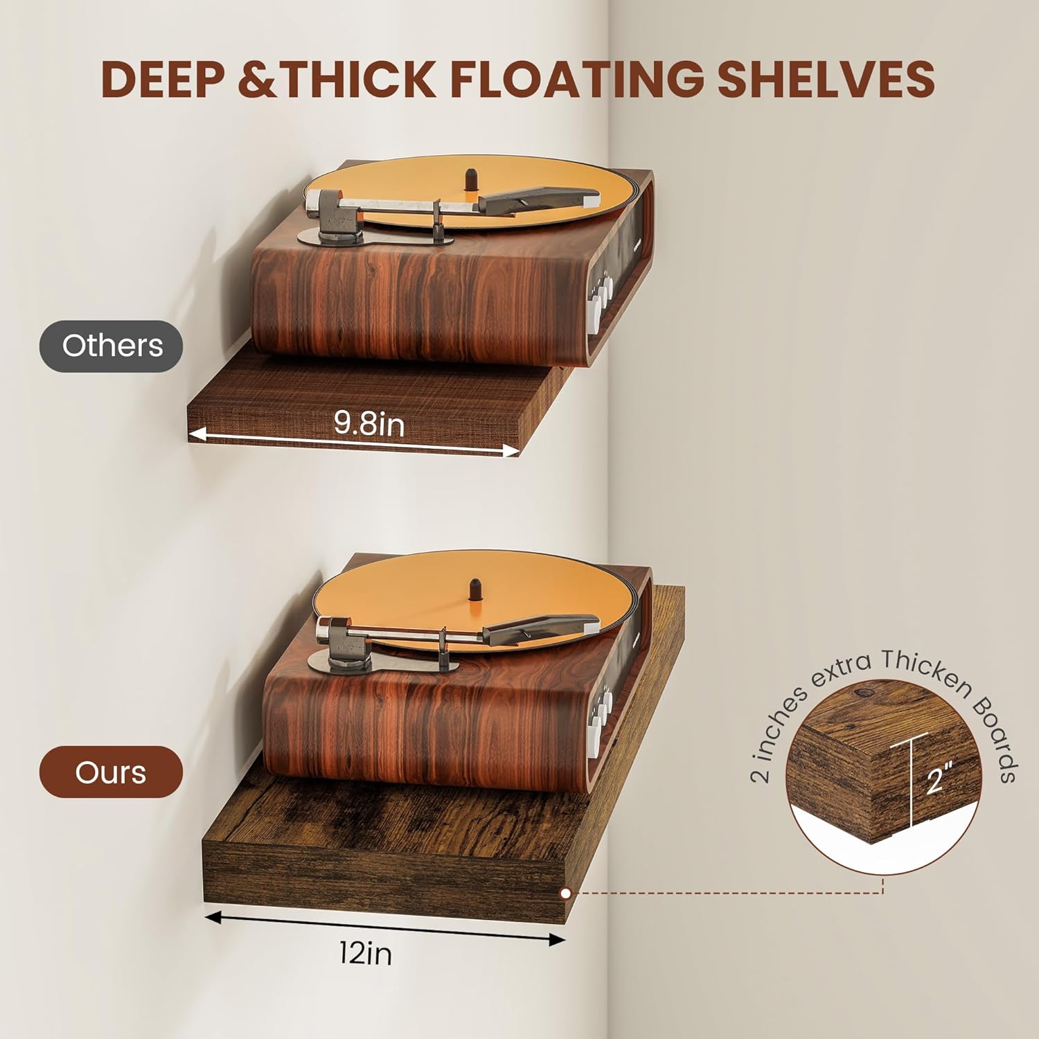 Vivelove 24 x 12 Floating Shelves Set Of 2