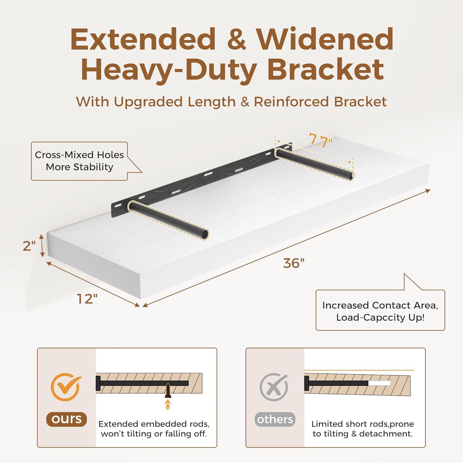White Floating Shelf 36x12 Inch Wall Mount