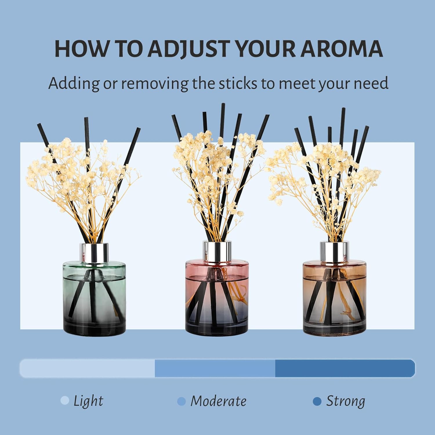 Brakula 3 Pack Reed Diffuser Set with 3 Scents
