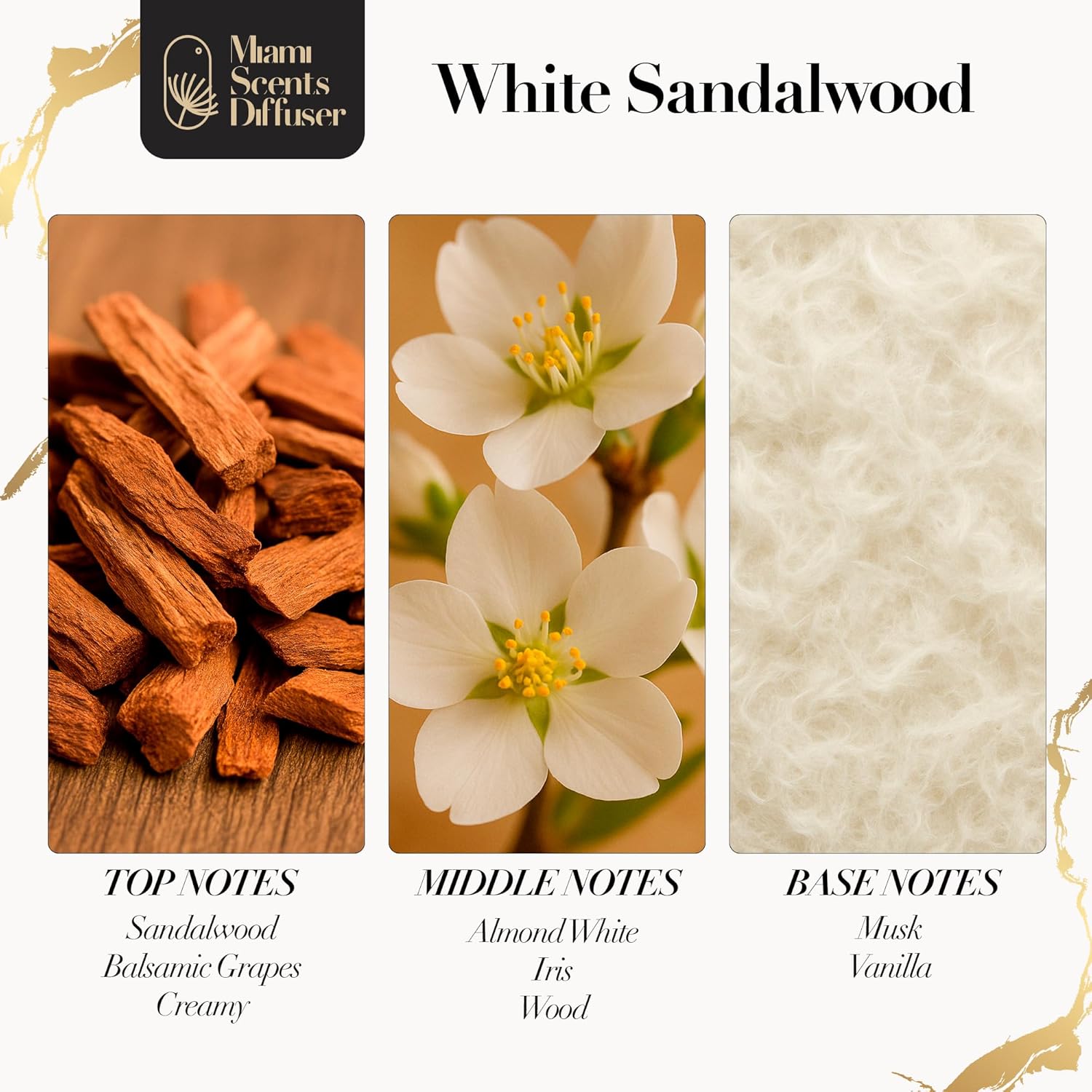 White Sandalwood Aroma Refill for Home Office Diffuser