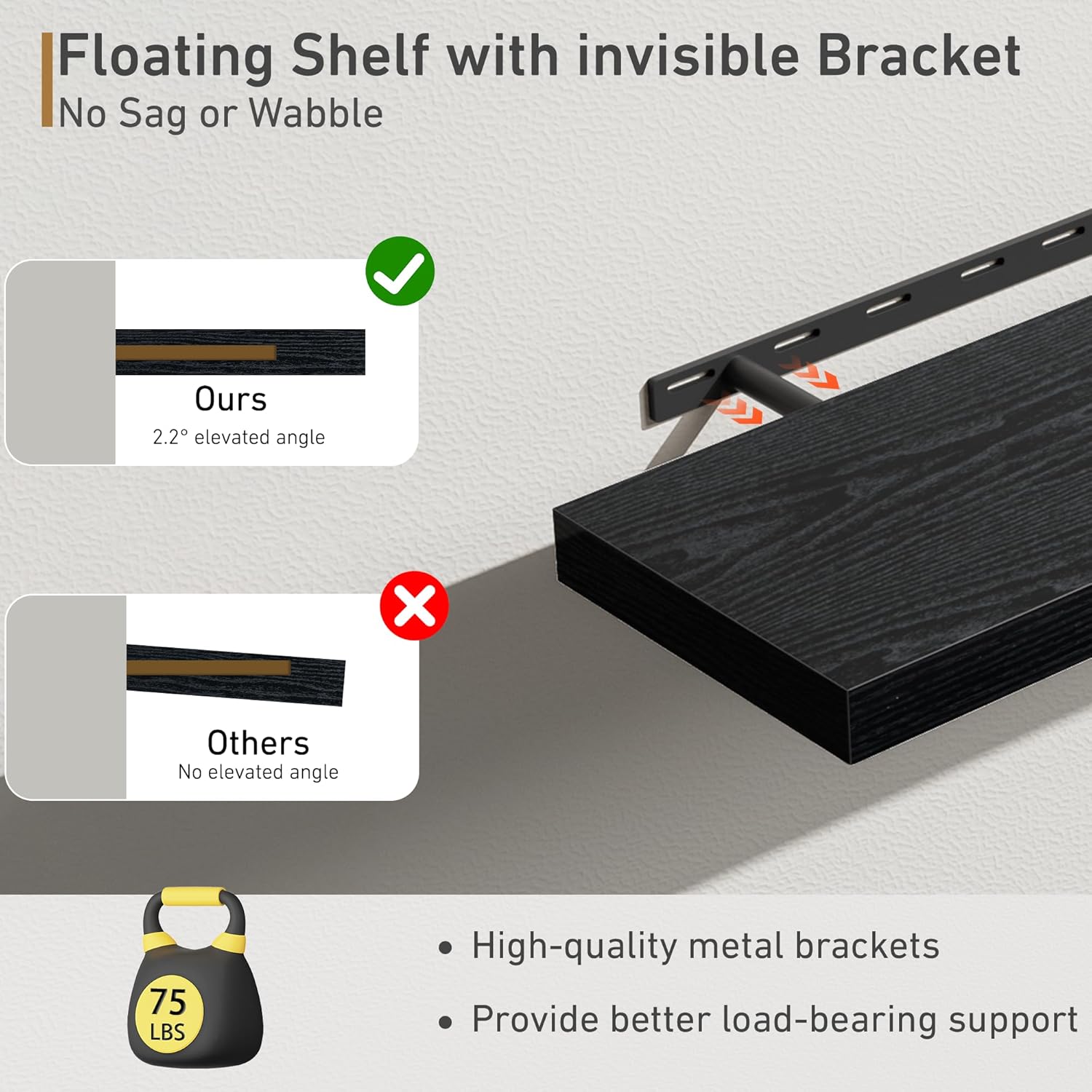 Fun Memories Floating Shelves - 48 W x 9 D x 16 H Rustic Black Wall Mounted Display Shelf